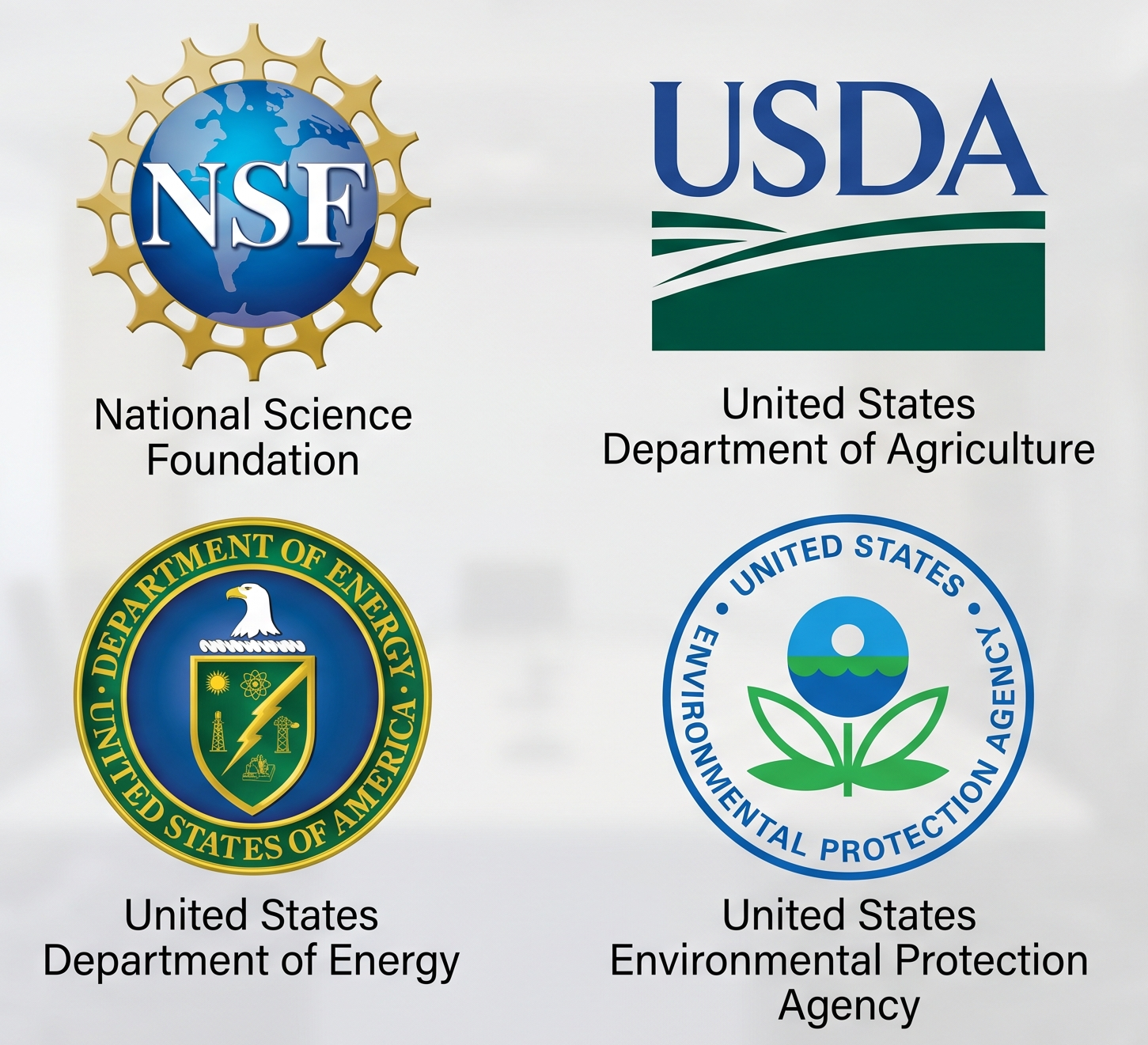 Funding agencies.png
